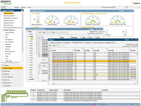 Dematic DC Director Warehouse Management Software