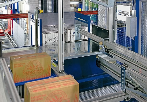 Lager- und Logistiksysteme (Foto: Witron Logistik ...)